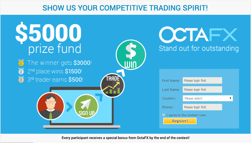active traders forex contest