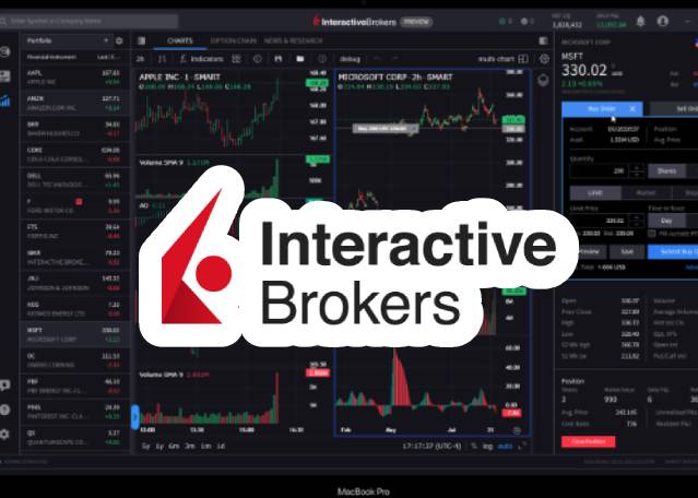 Is Interactive Brokers the Best Trading Platform in 2025?