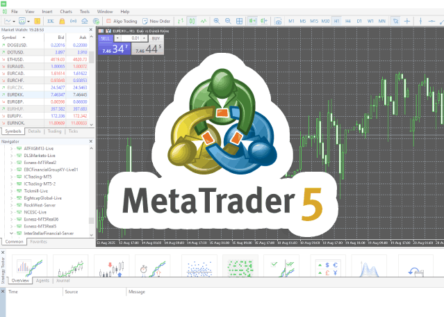 Trading with MetaTrader 5 in 2025 for Beginners and Beyond Trading with MetaTrader 5 in 2025 for Beginners and Beyond
