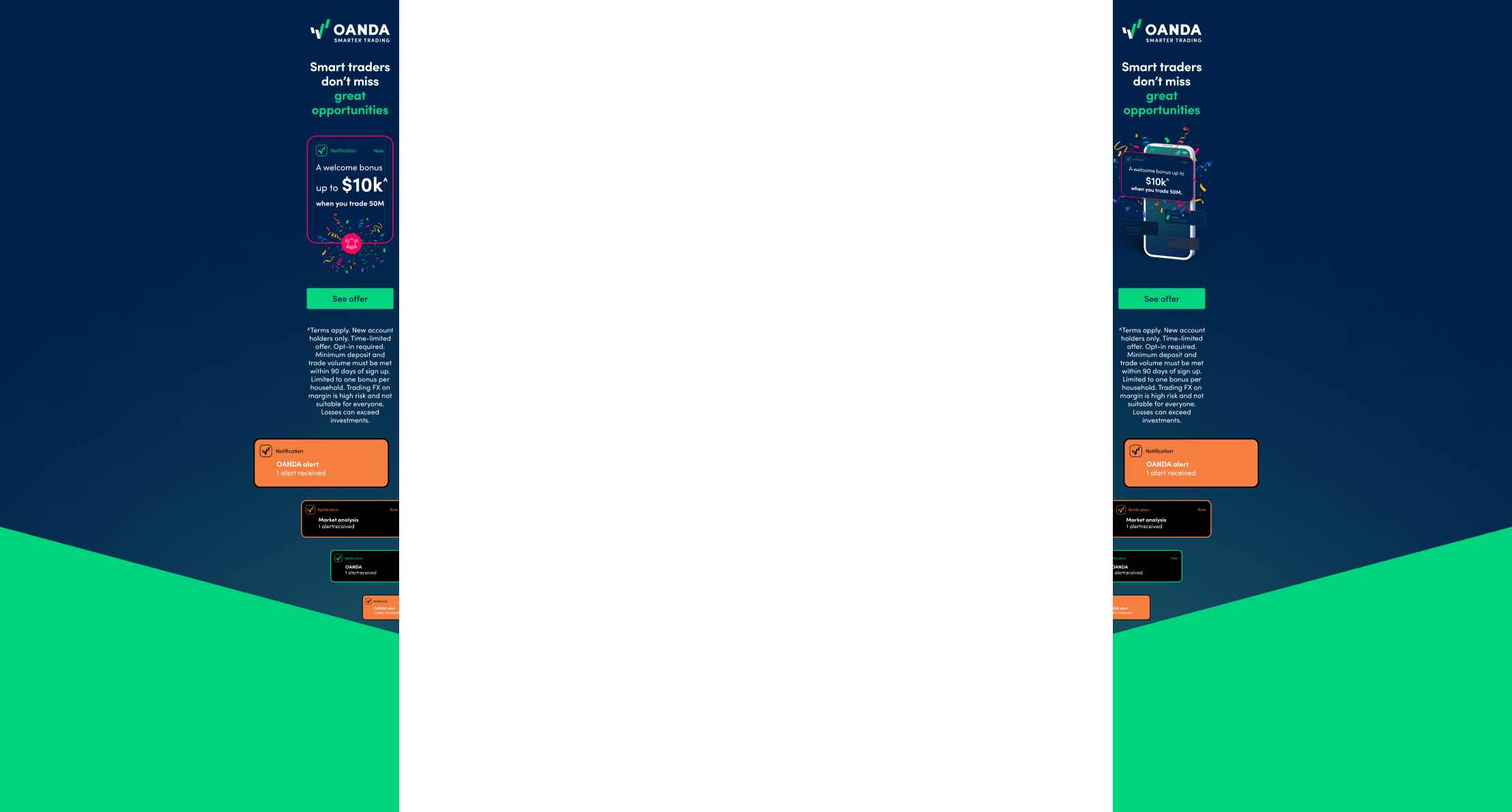 Oanda Review And Rating | Myfxbook