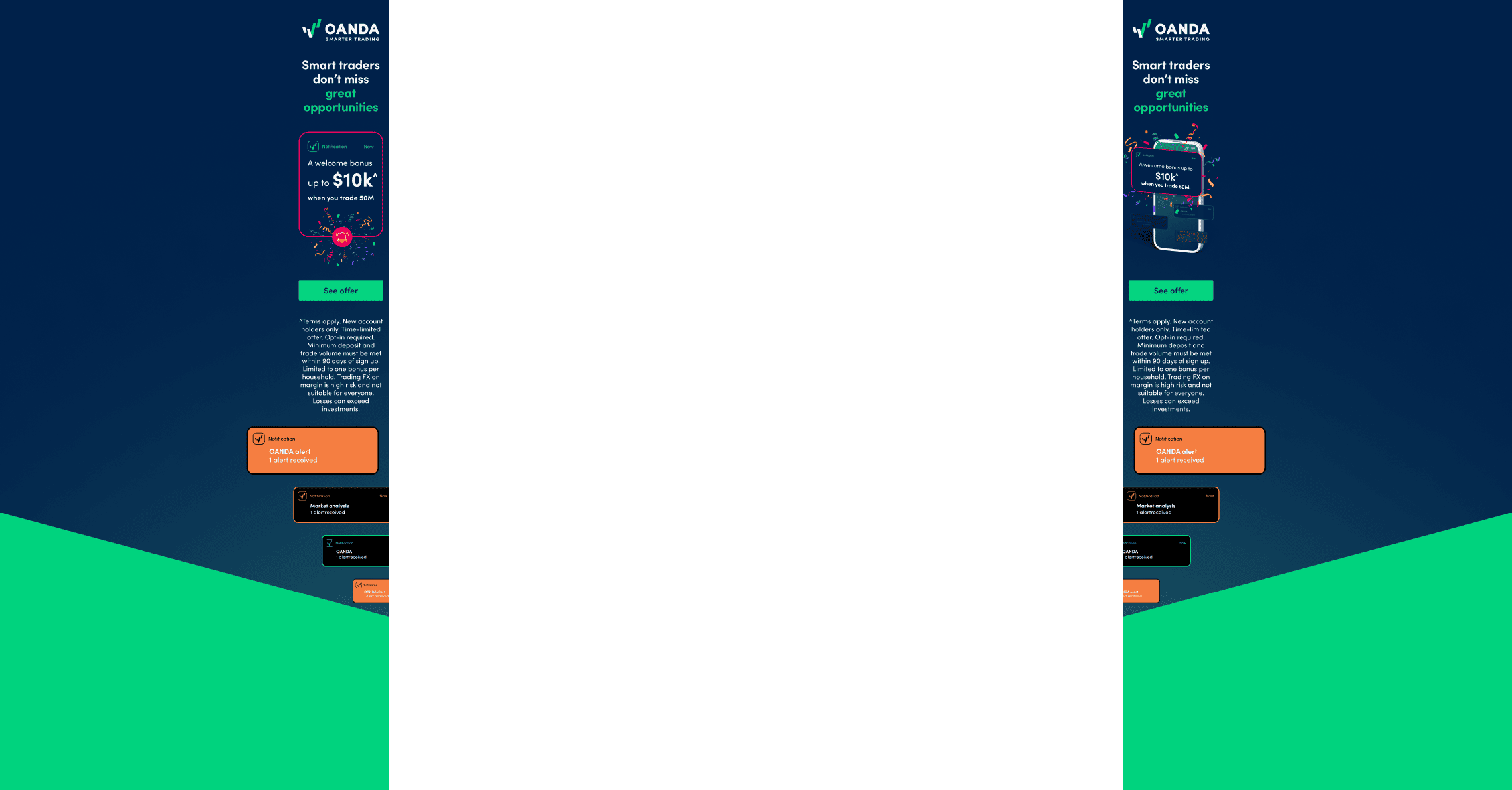 Oanda Review And Rating | Myfxbook