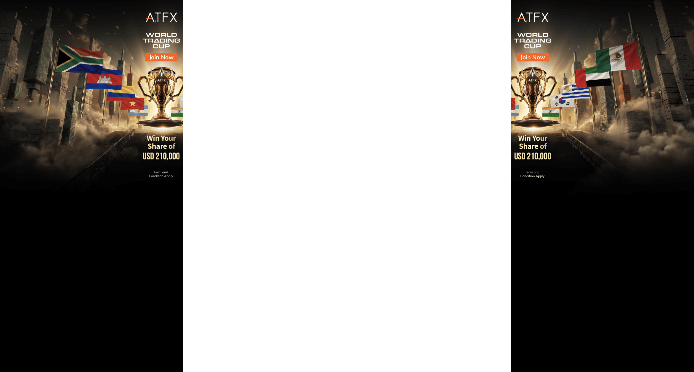 ATFX