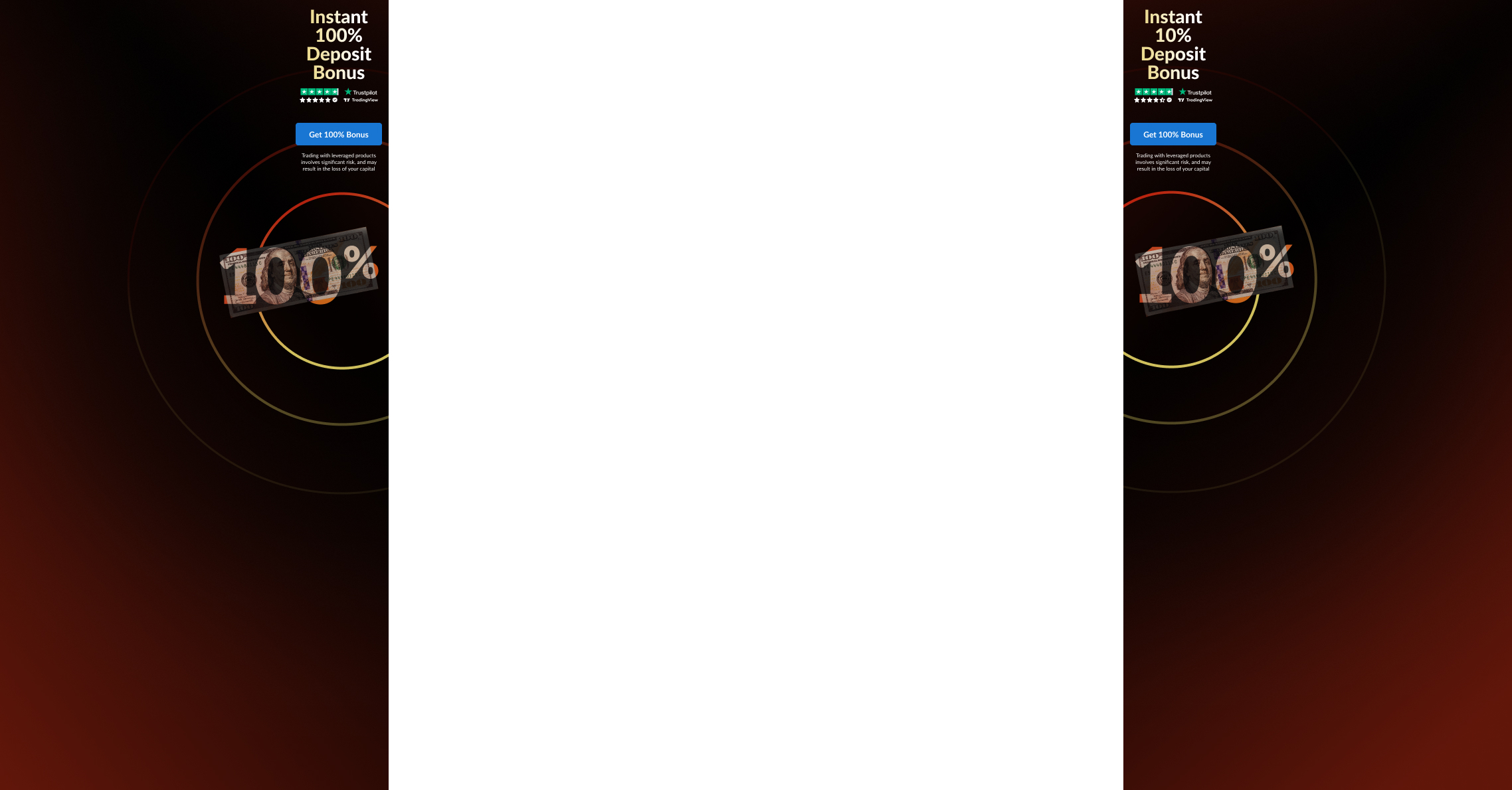 ActivTrades EURUSD Spread | Myfxbook