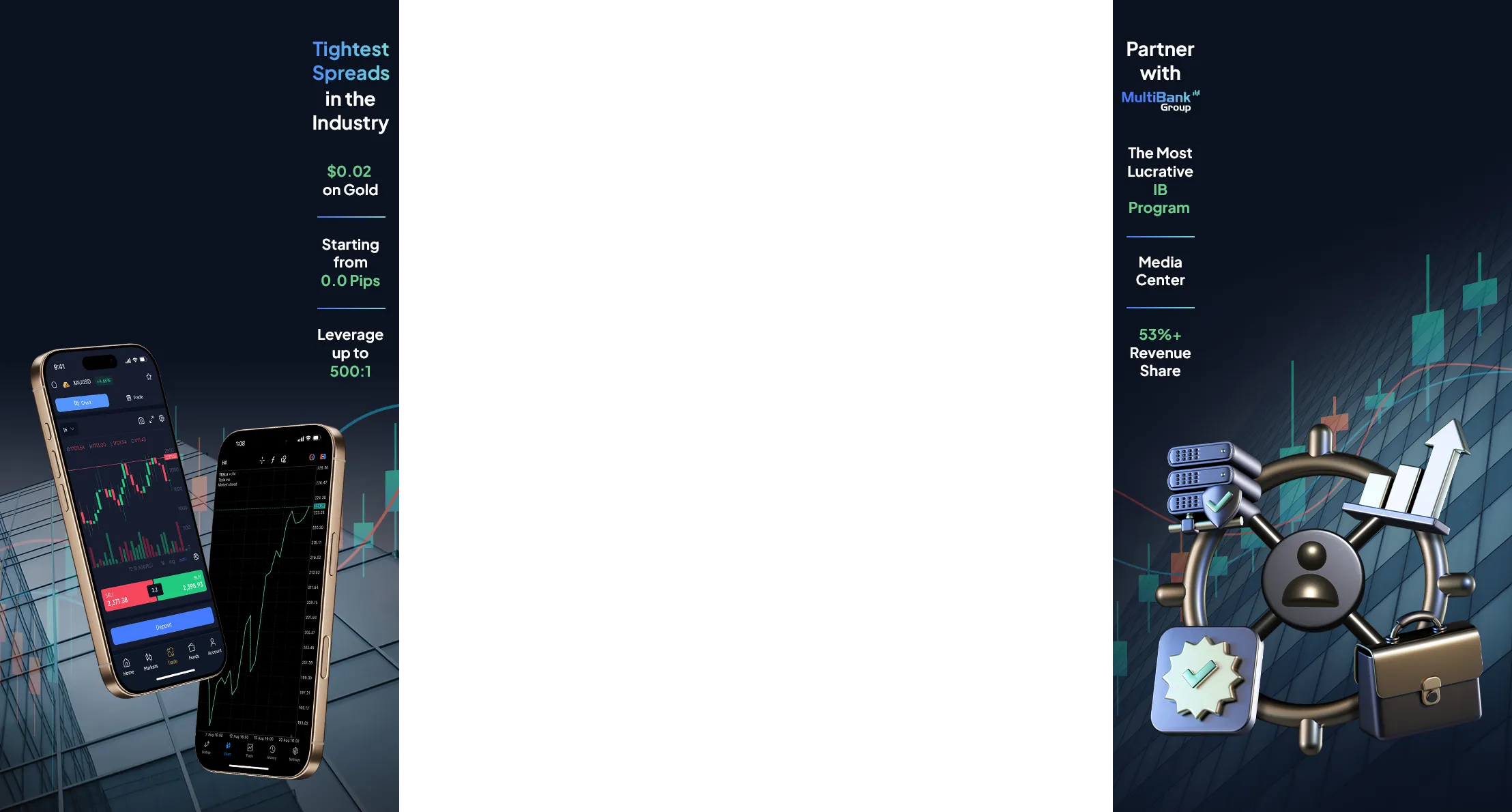 MultiBank Group Review And Rating | Myfxbook