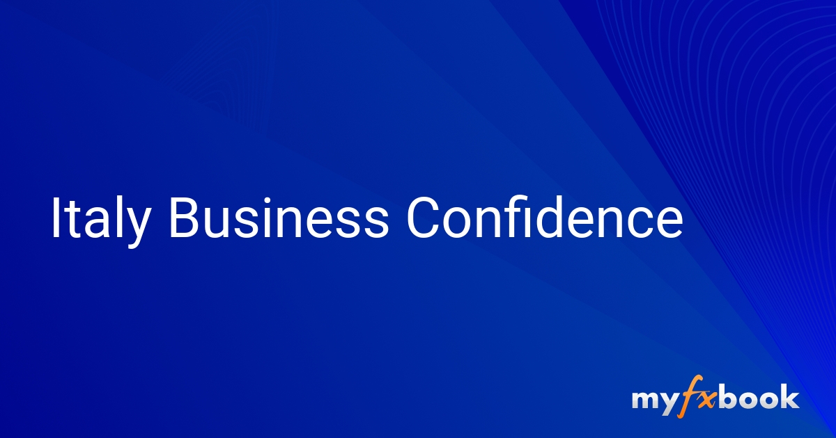 Italy Business Confidence