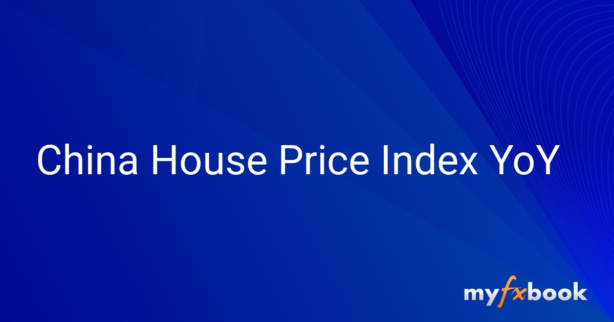 China House Price Index YoY
