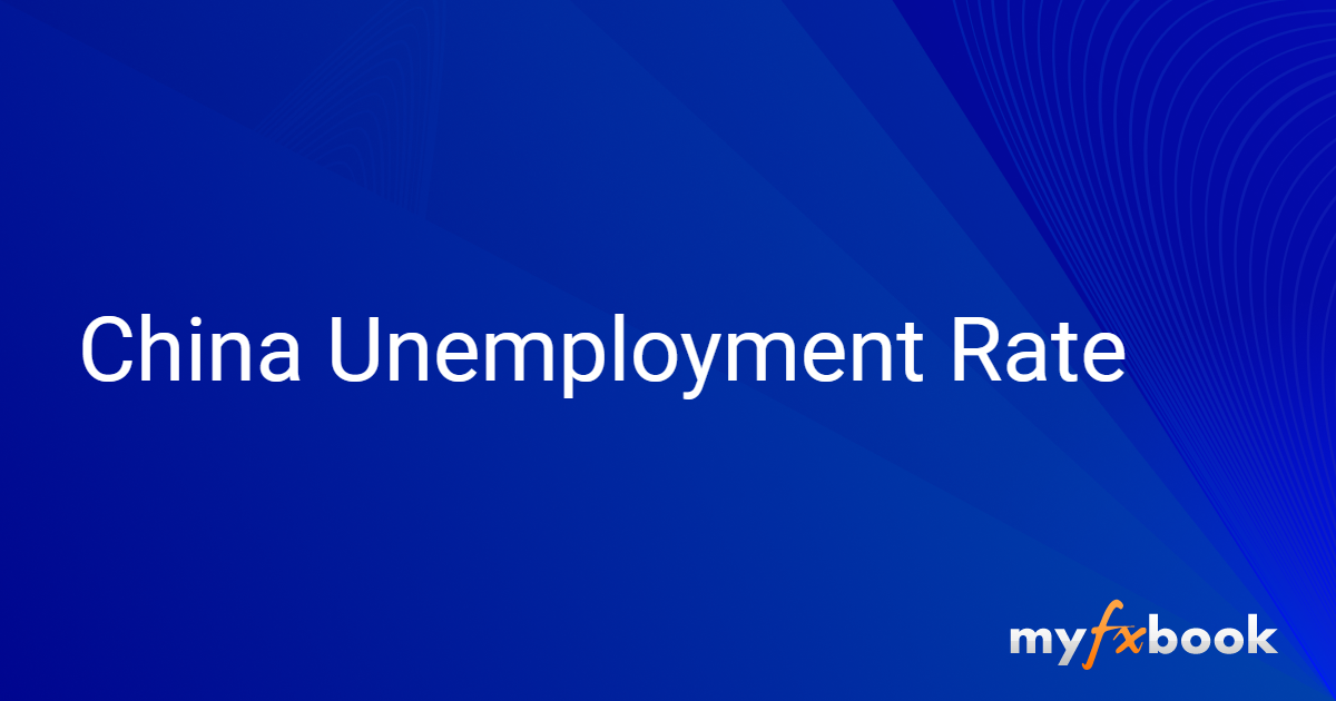 China Unemployment Rate