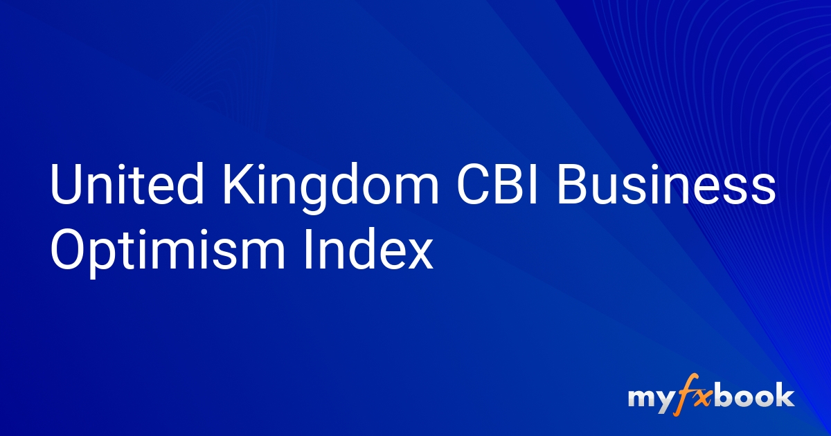 United Kingdom CBI Business Optimism Index