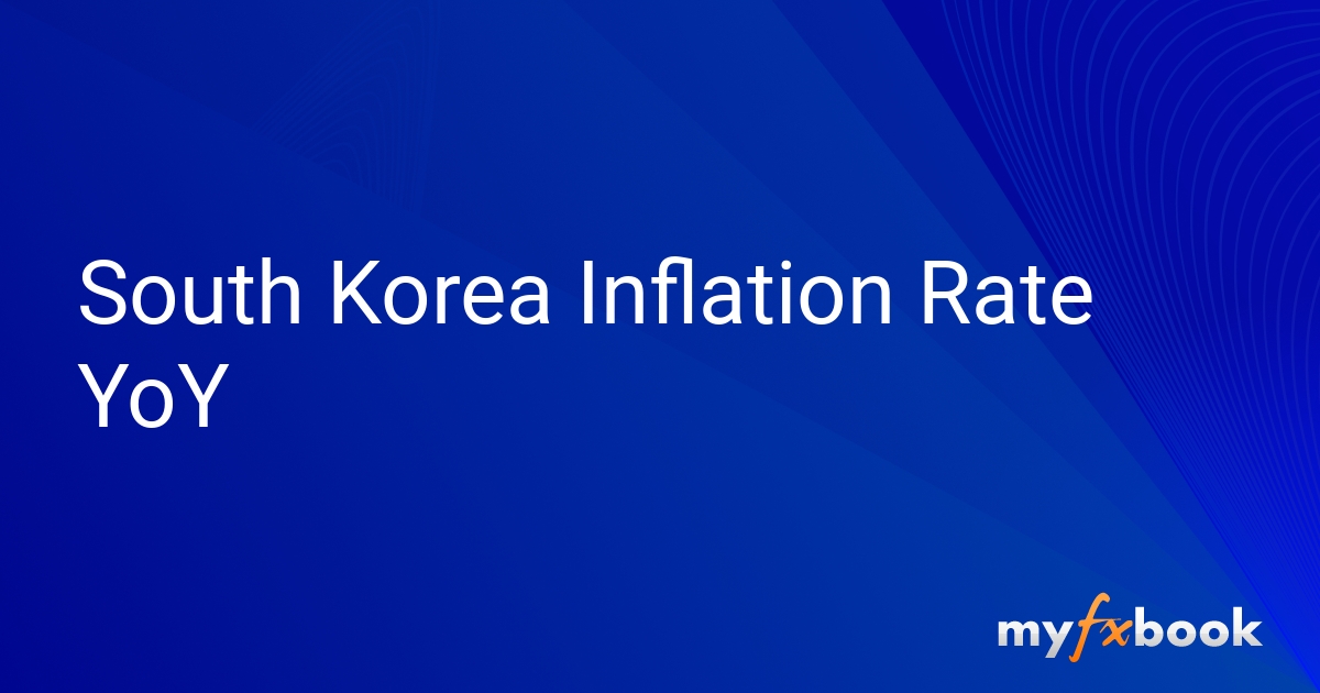 South Korea Inflation Rate YoY