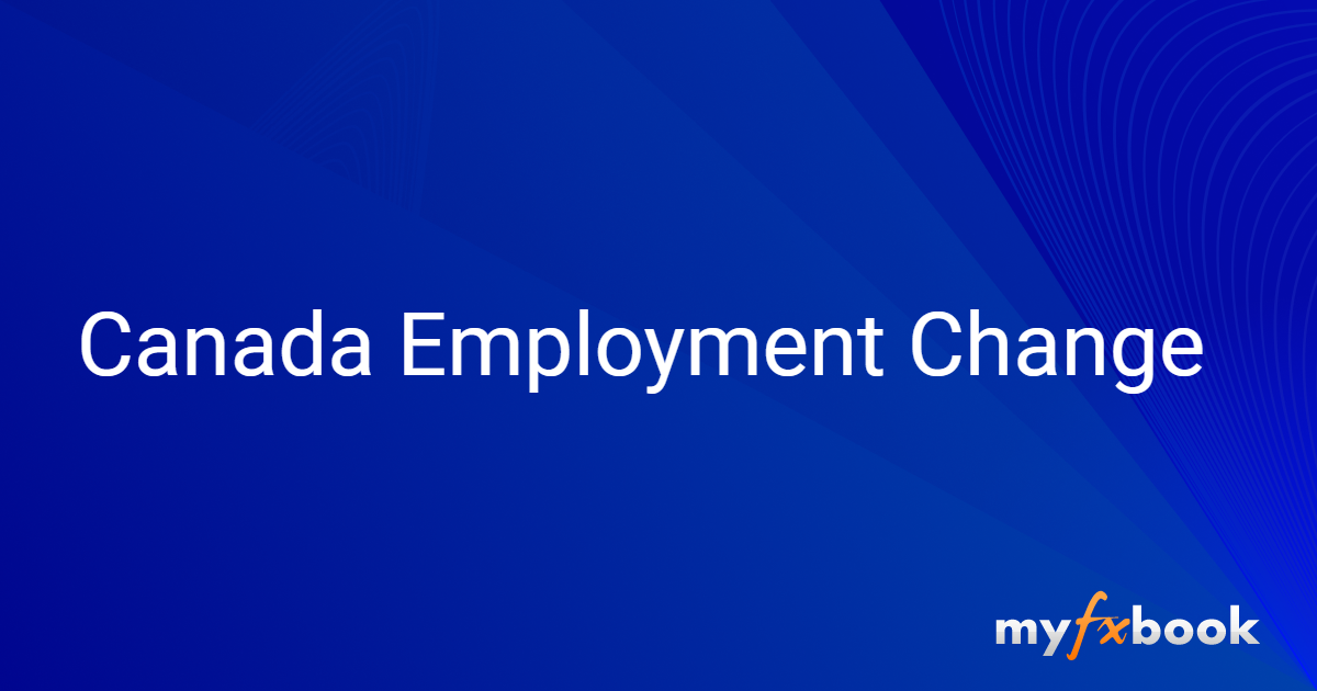 Canada Employment Change    1292915792 