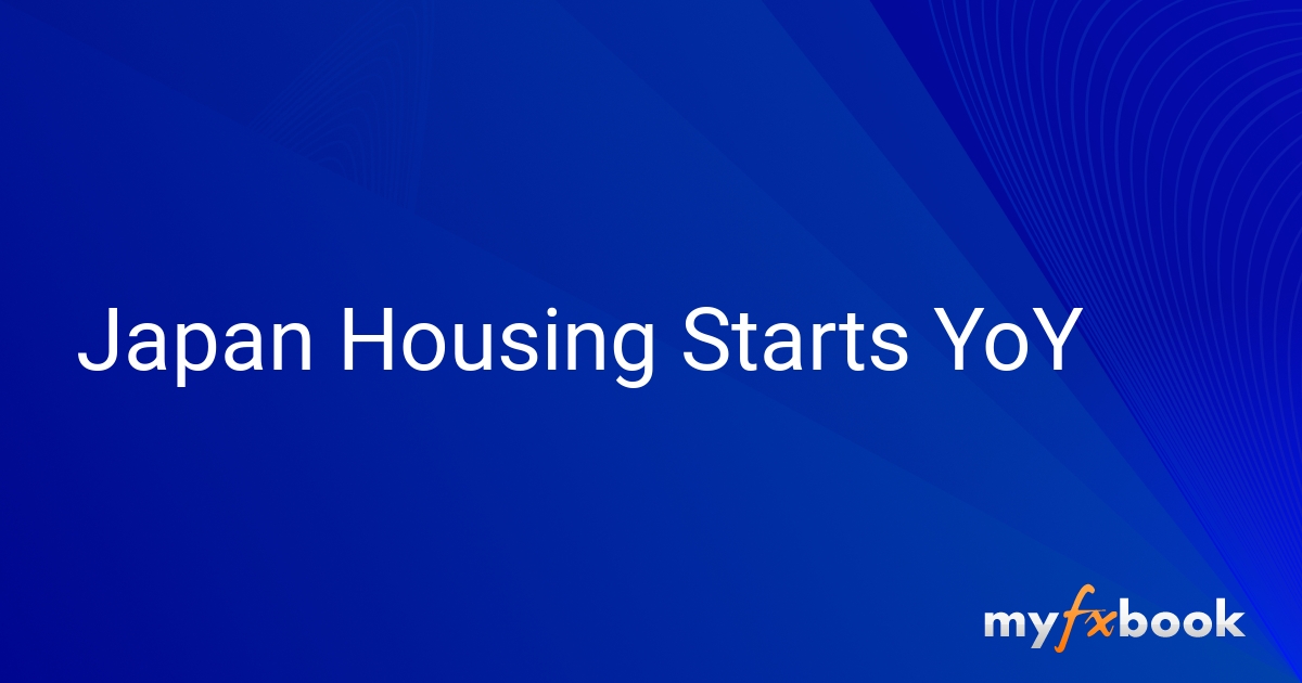 Japan Housing Starts YoY