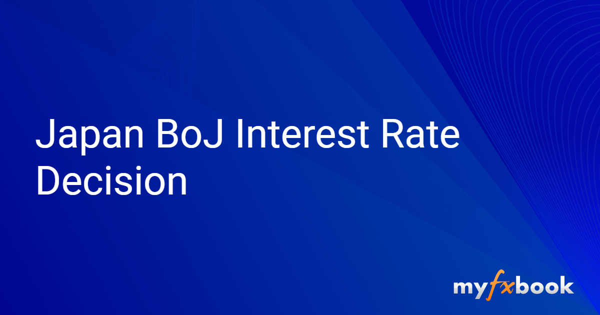 Japan BoJ Interest Rate Decision