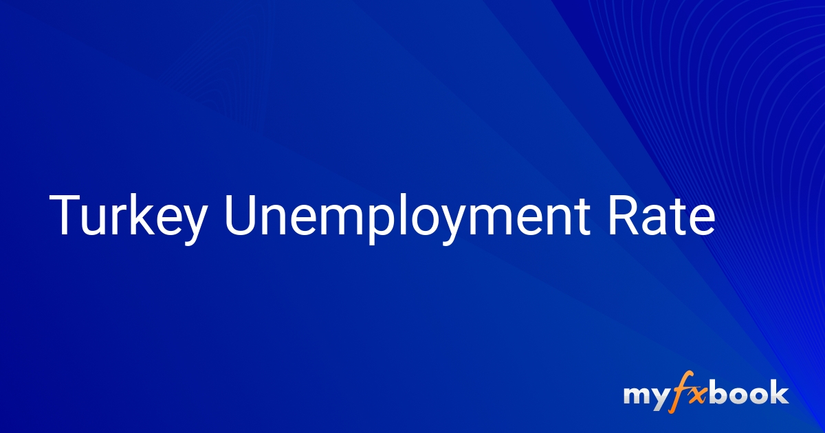 Turkey Unemployment Rate