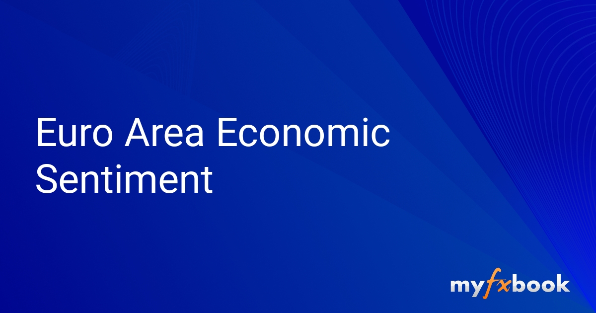 Euro Area Economic Sentiment Euro Area Economic Sentiment