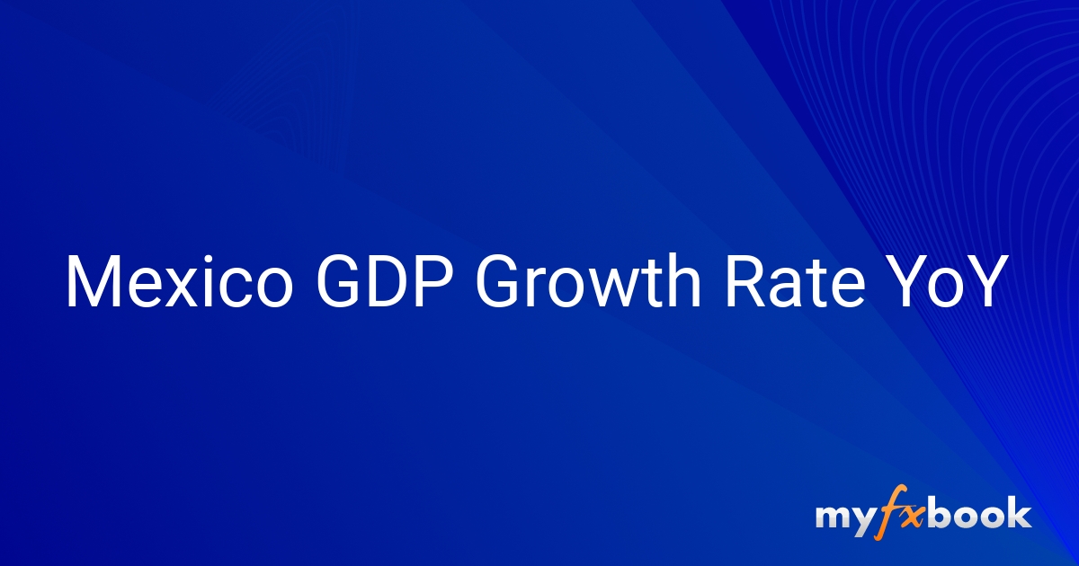 Mexico GDP Growth Rate YoY