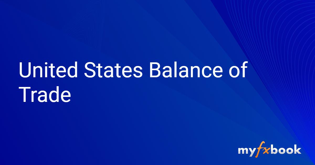 united-states-balance-of-trade