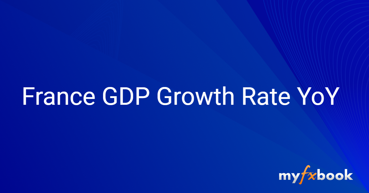 France GDP Growth Rate YoY