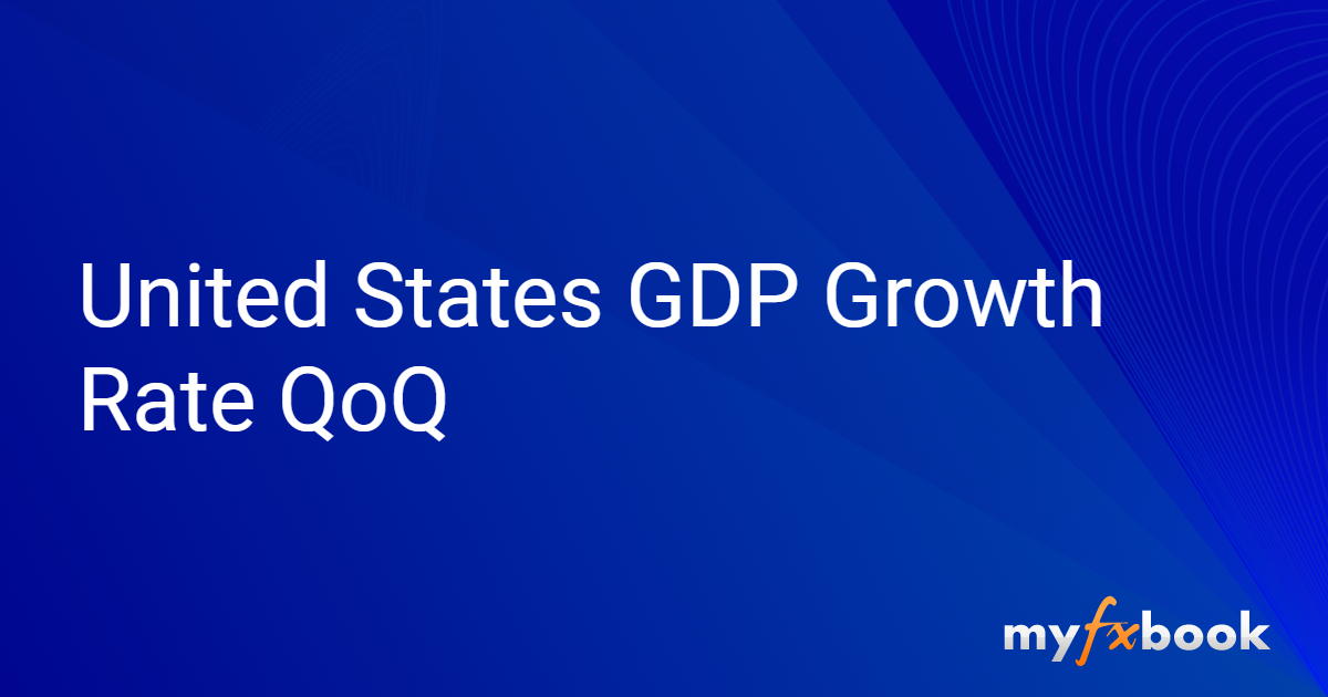 United States GDP Growth Rate QoQ