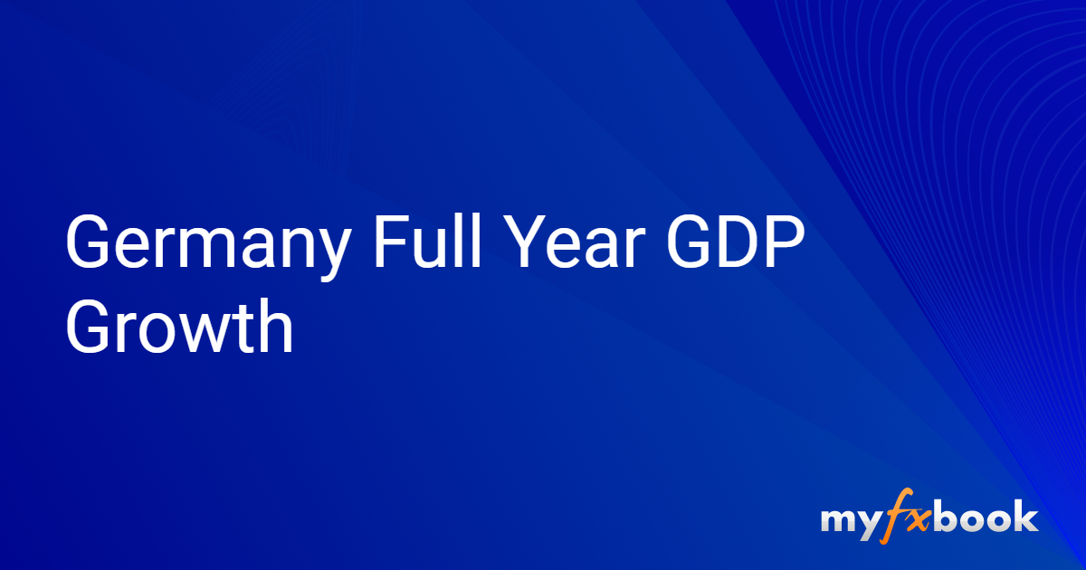 Germany Full Year GDP Growth