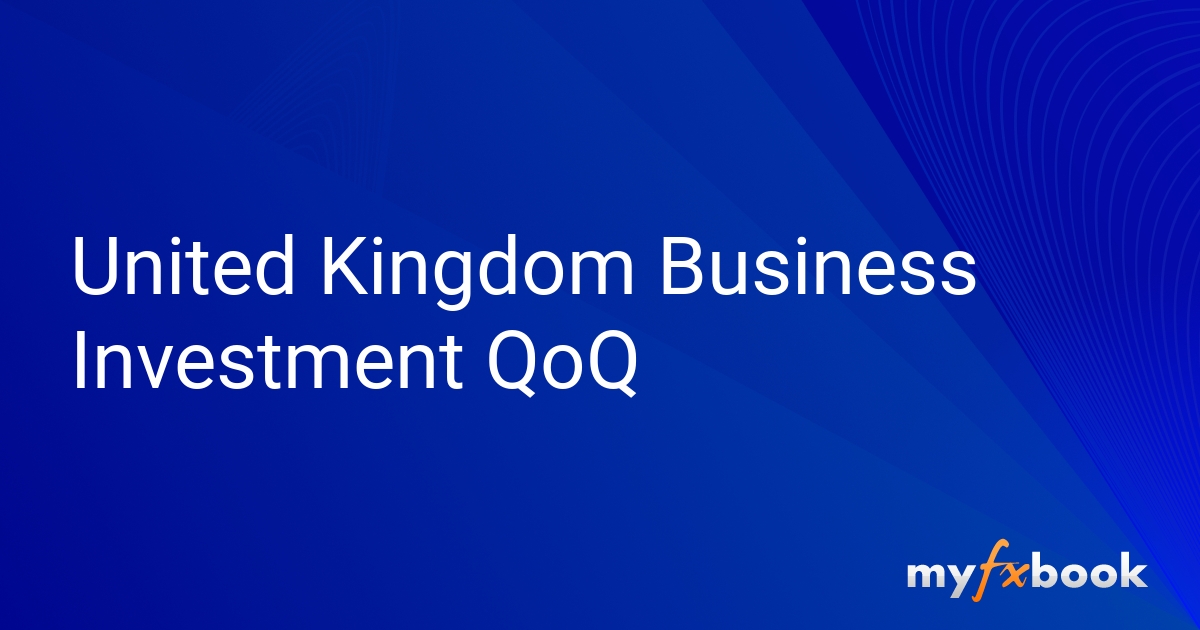 United Kingdom Business Investment QoQ