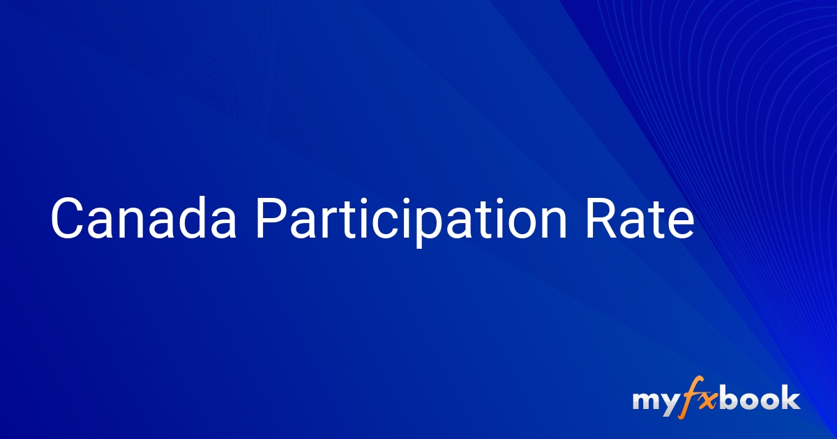 canada-participation-rate