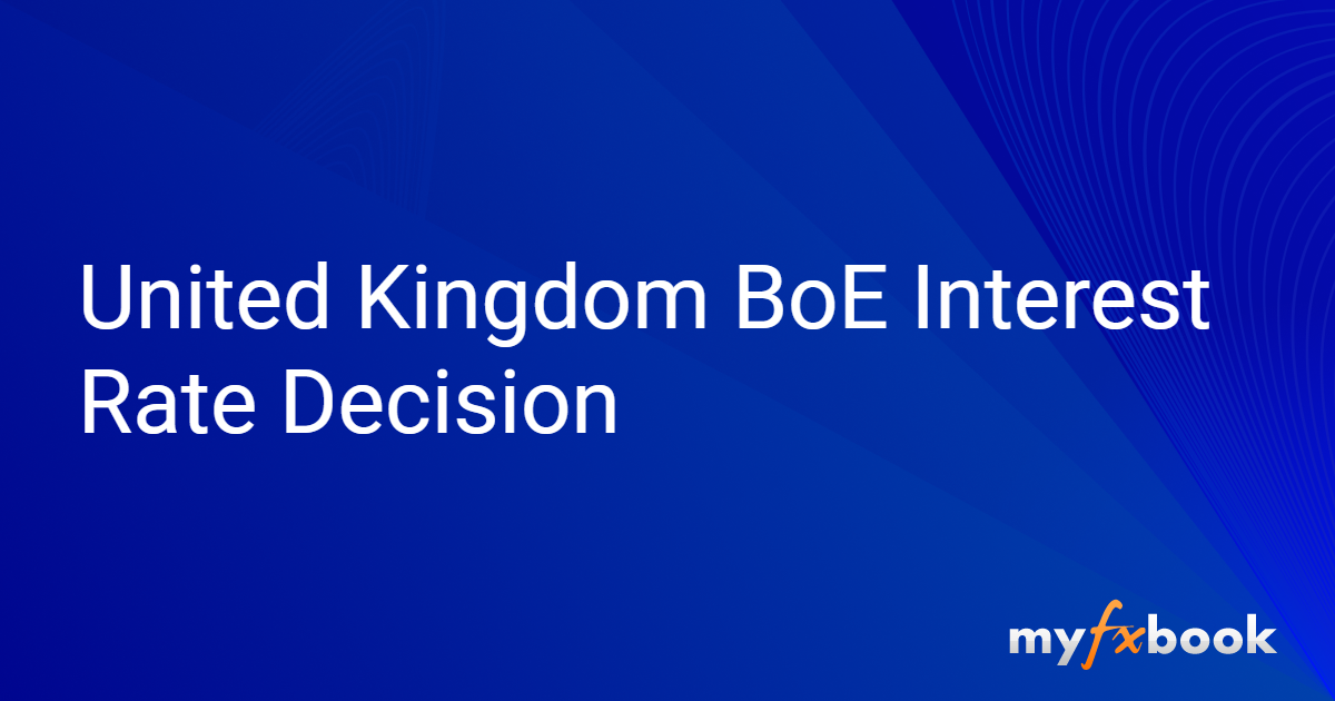 United Kingdom BoE Interest Rate Decision