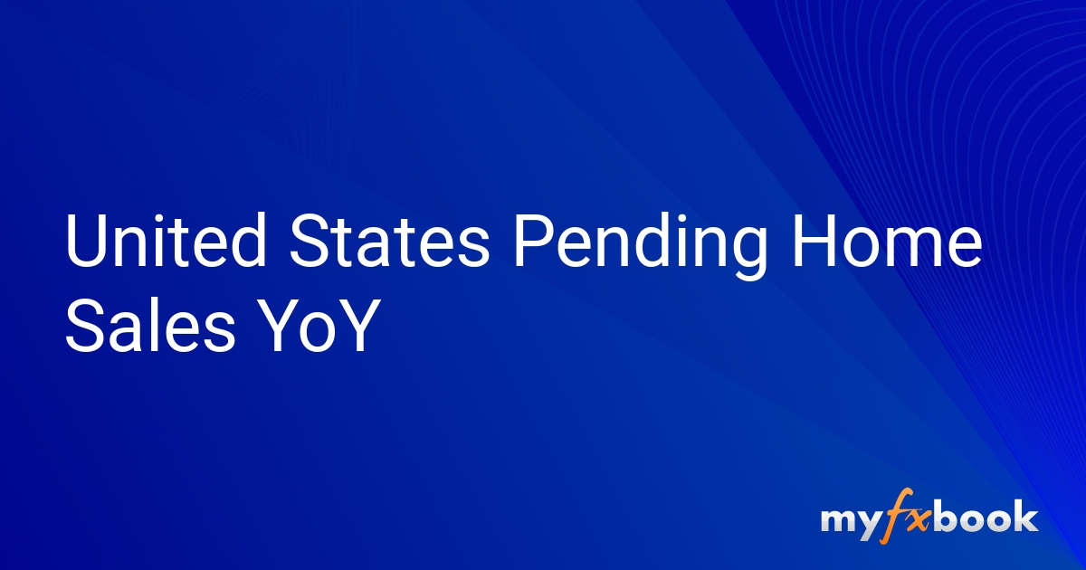 United States Pending Home Sales YoY