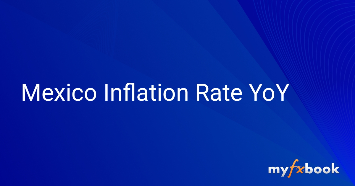 Mexico Inflation Rate YoY