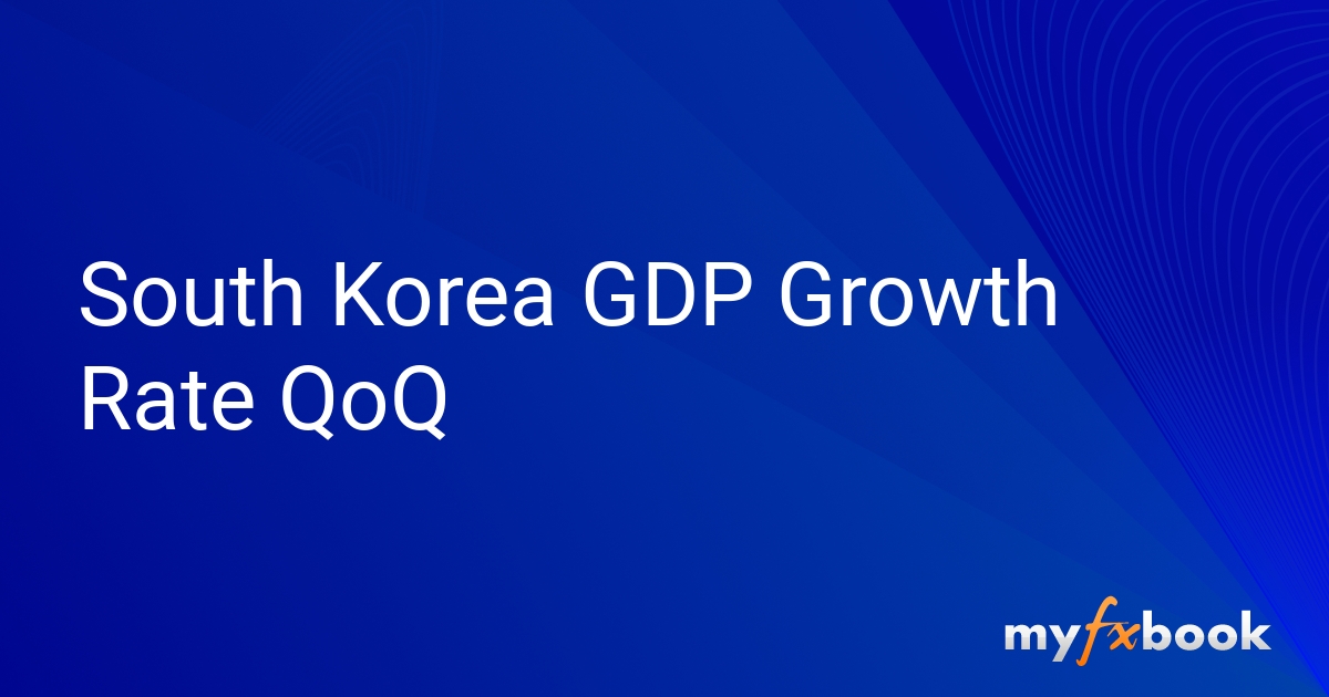 South Korea GDP Growth Rate QoQ