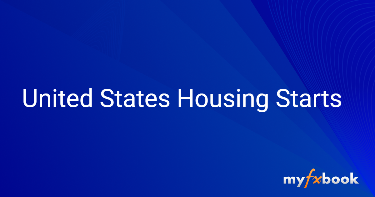 United States Housing Starts