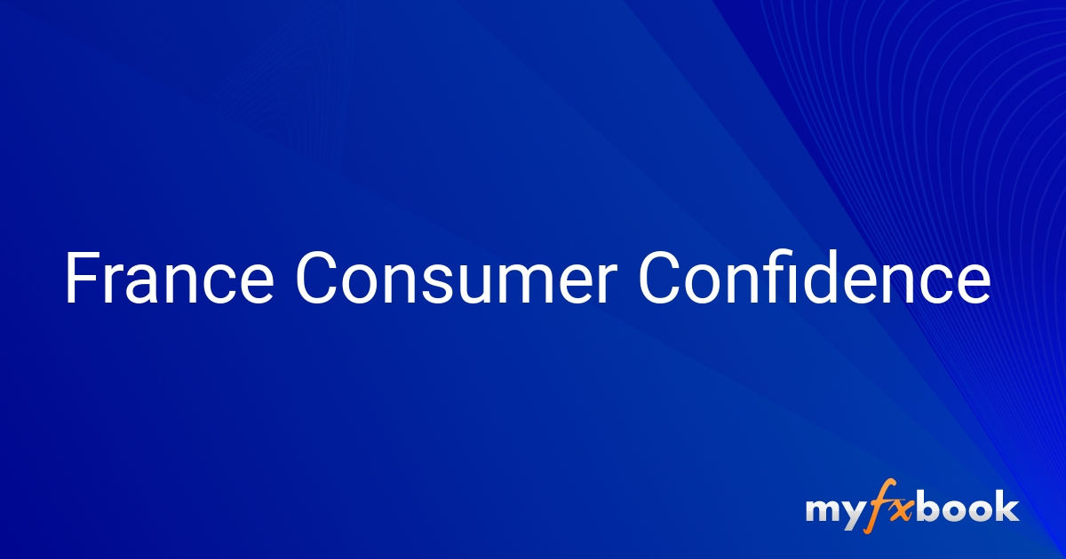 Индекс Франции. Consumer confidence Index.