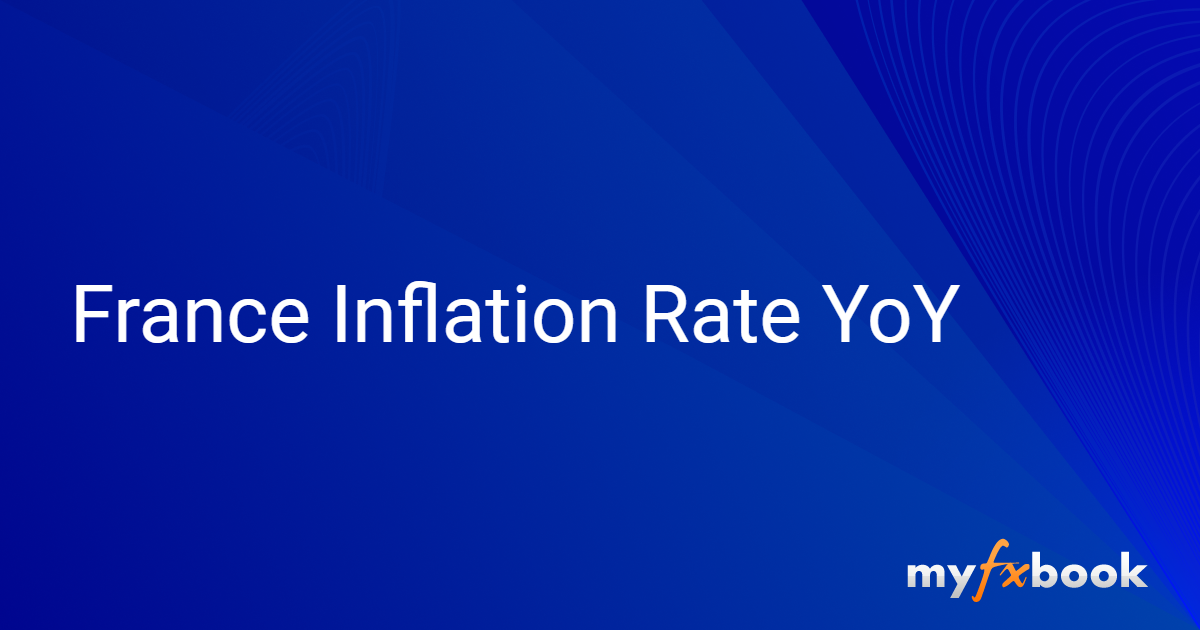 France Inflation Rate YoY