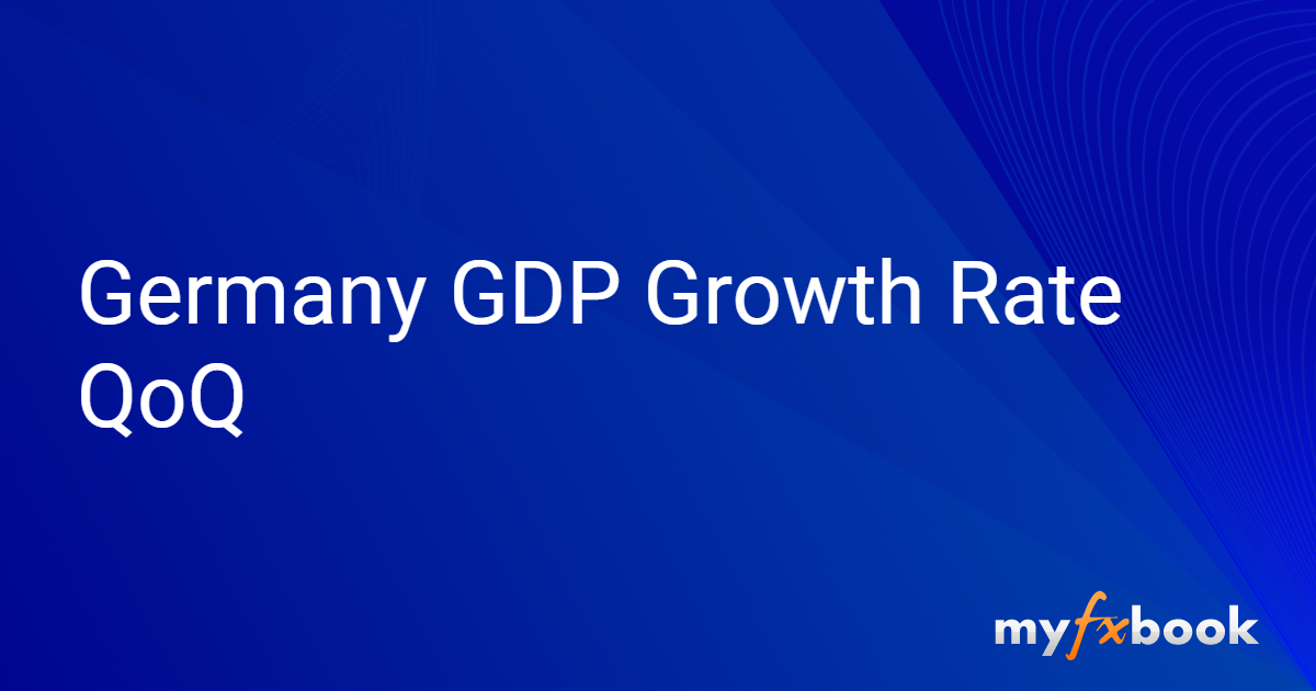 Germany GDP Growth Rate QoQ