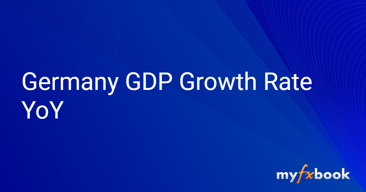 Germany GDP Growth Rate YoY