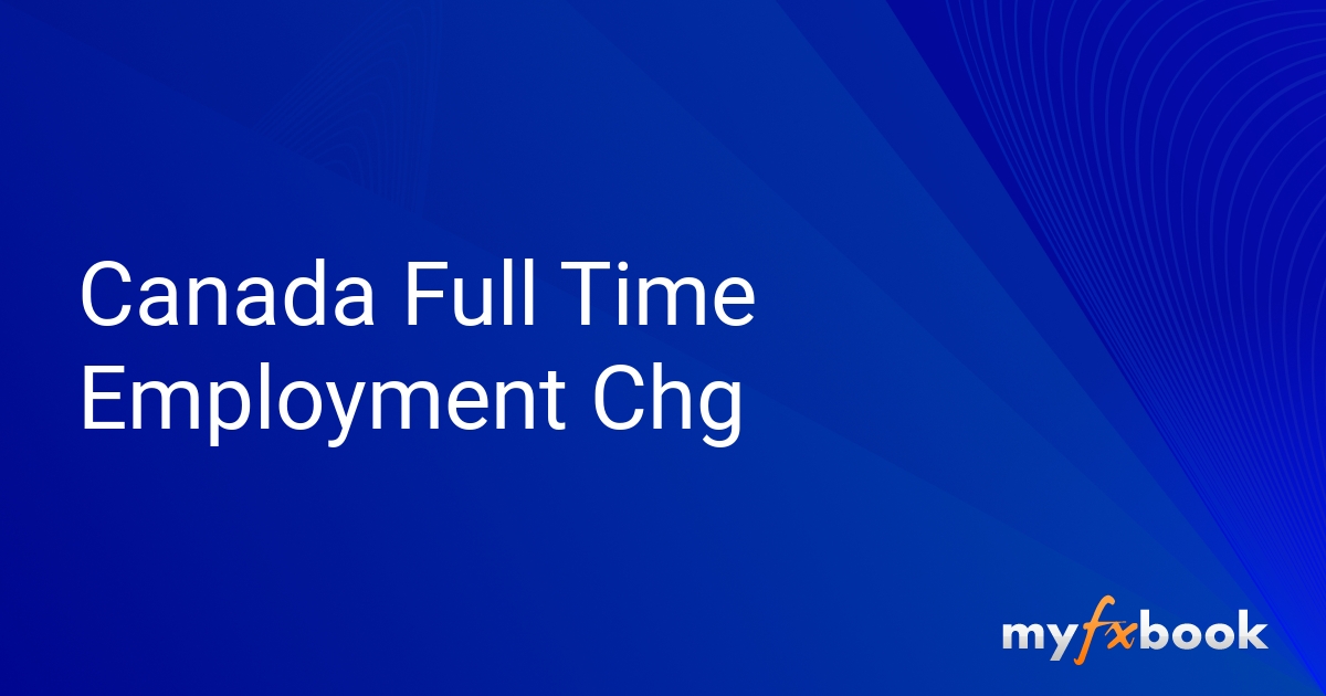 canada-full-time-employment-chg