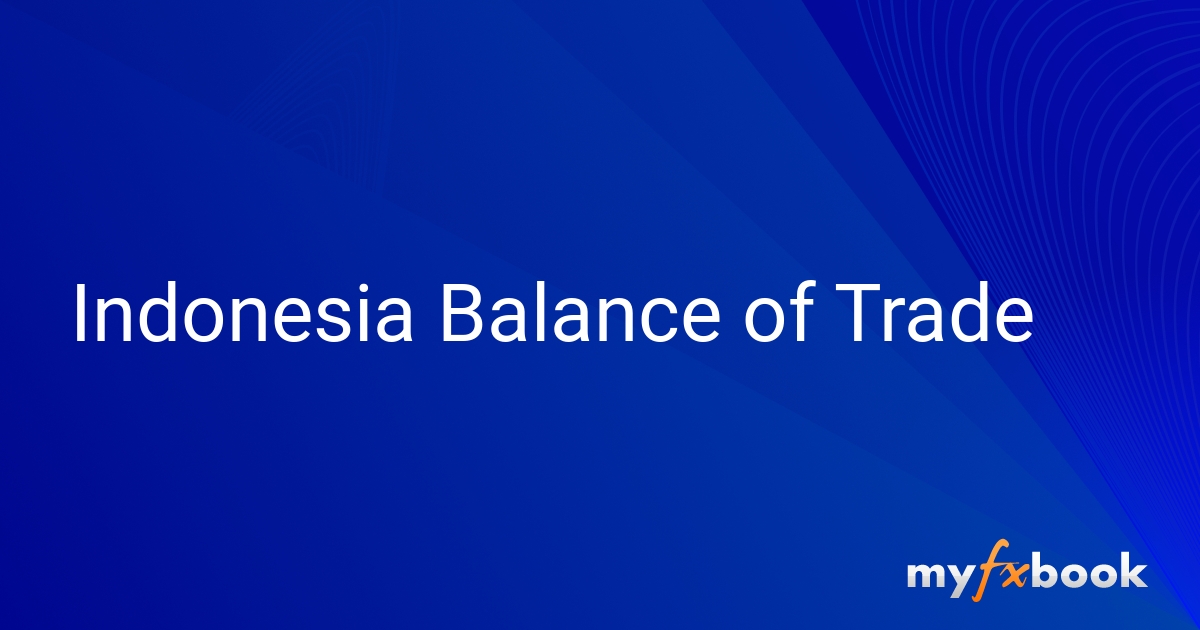 Indonesia Balance of Trade