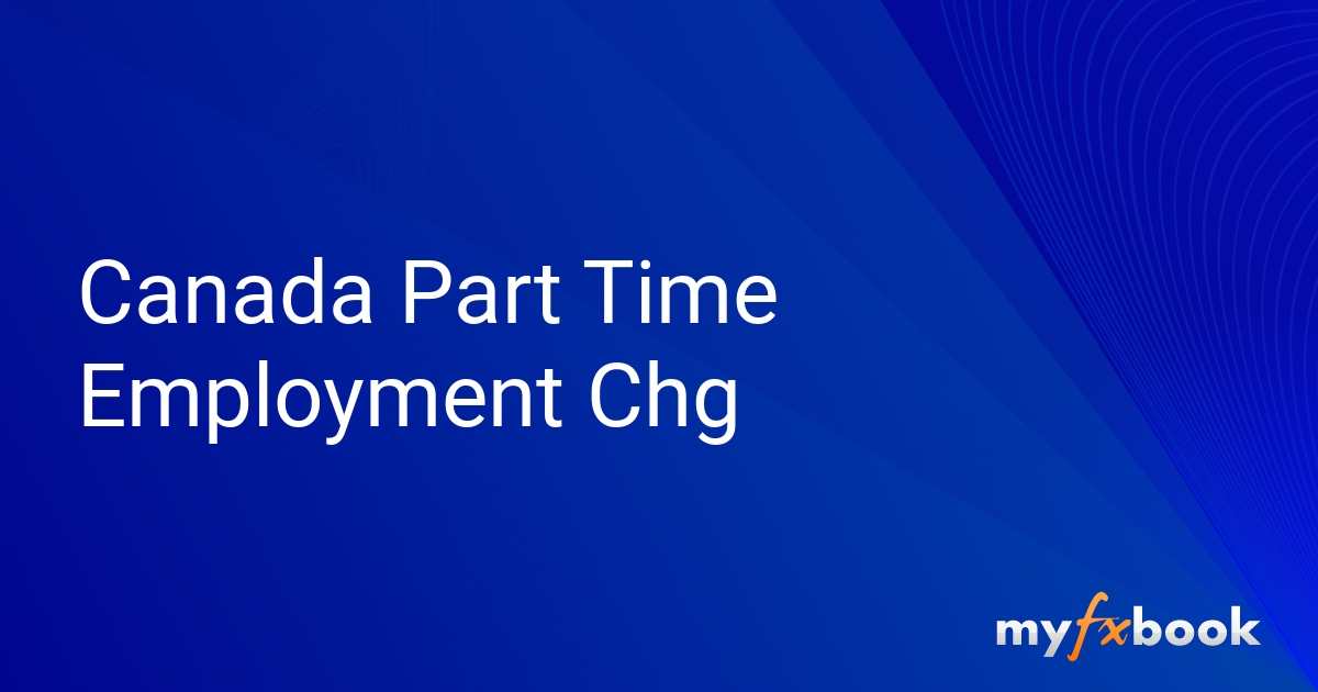 canada-part-time-employment-chg