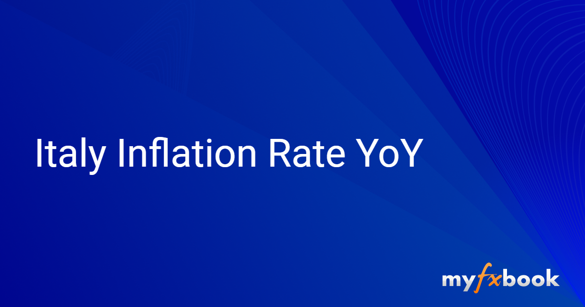 Italy Inflation Rate YoY