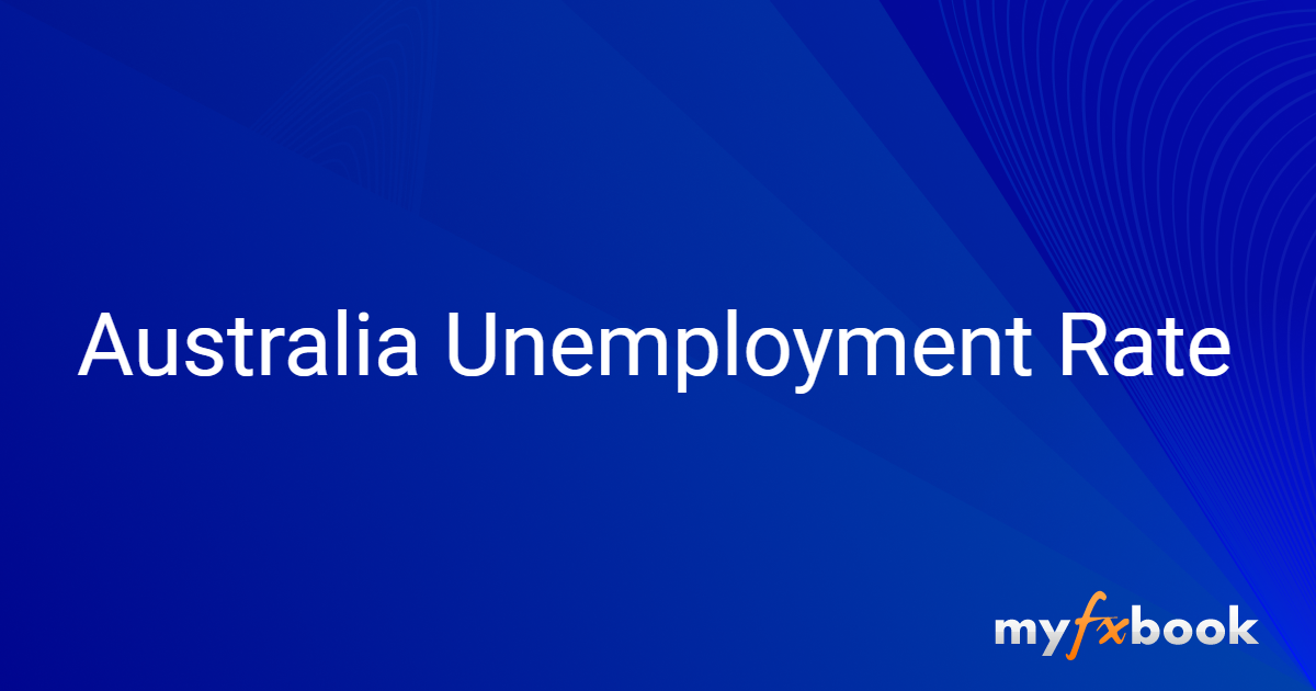 Australia Unemployment Rate