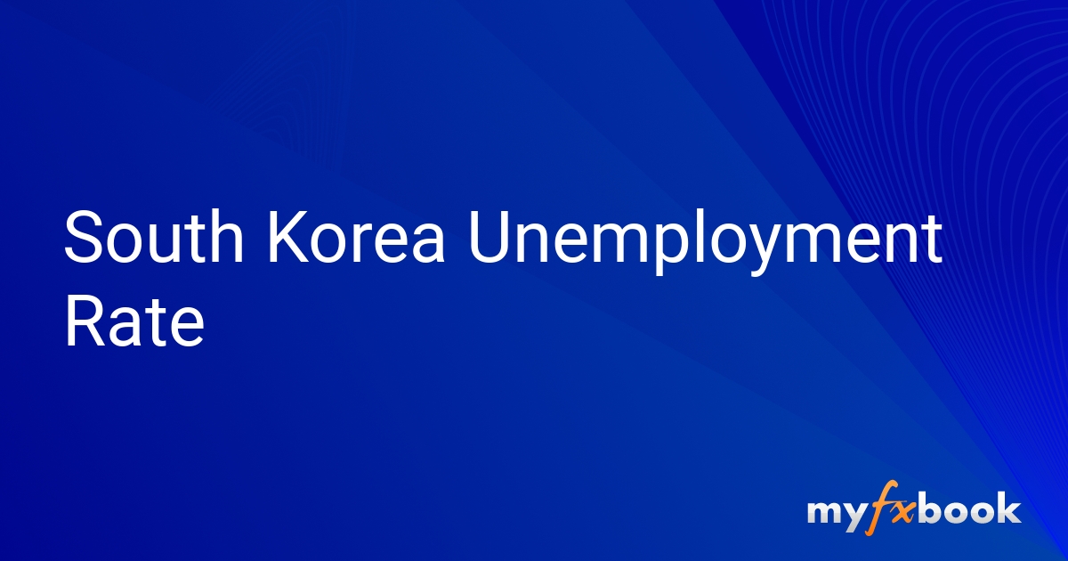 South Korea Unemployment Rate