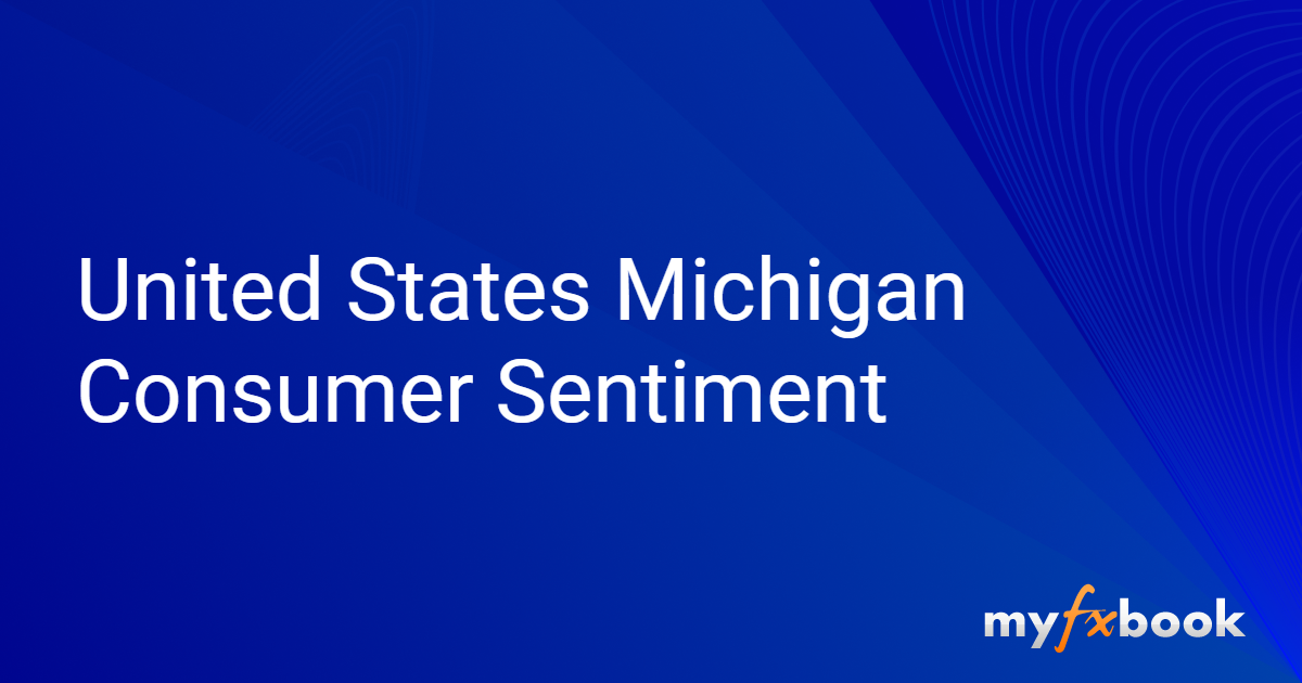 united-states-michigan-consumer-sentiment