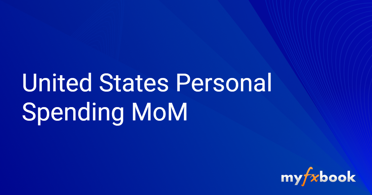 united-states-personal-spending-mom