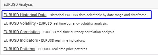 EURUSD Forex History Data