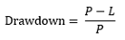 Drawdown formula
