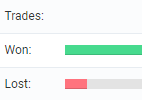 advanced statistics