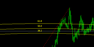 Fibonacci Yayı