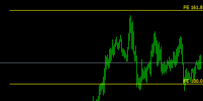 Fibonacciho expanze