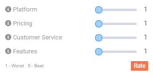 Broker Rating