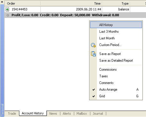 Historique manquant de MetaTrader