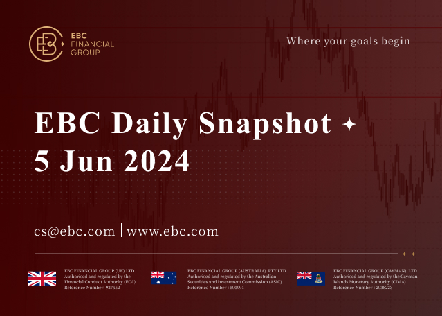 EBC Daily Snapshot Jun 5, 2024